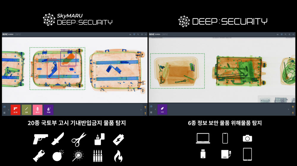 딥노이드 AI X-ray 영상 자동판독시스템