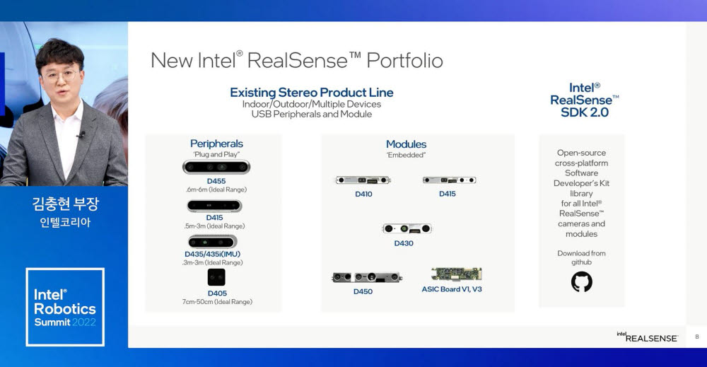 김충현 인텔코리아 부장이 인텔 리얼센스 카메라 산규제품군을 소개하고 있다.
