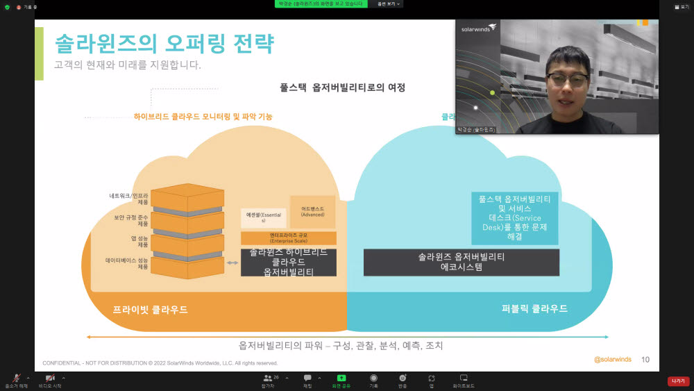 박경순 솔라윈즈 한국지사장 "모니터링에서 옵저버빌리티 기업으로 진화"