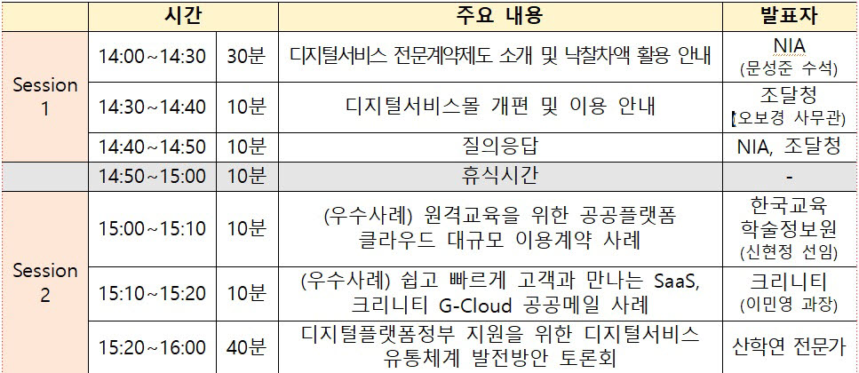 [기획]디지털서비스 전문계약제도 설명회 내달 1일 개최