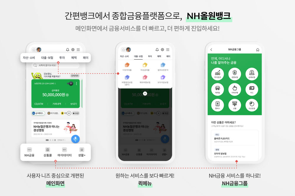 농협은행 'NH올원뱅크' 생활금융 플랫폼으로 새단장