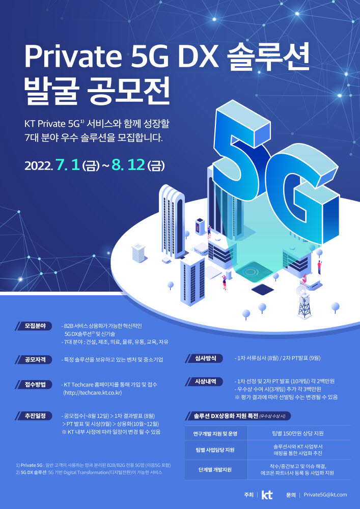 KT, 제조·물류·의료 등 프라이빗 5G 솔루션 발굴 위한 공모전 개최