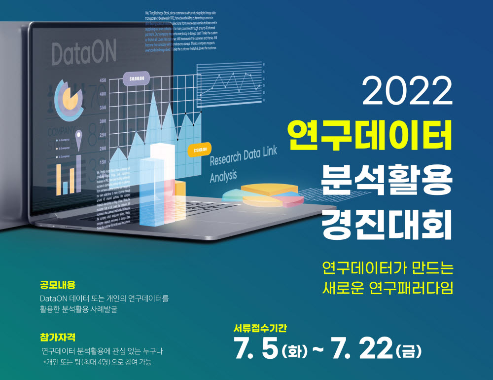 KISTI, 2022 연구데이터 분석활용 경진대회 개최