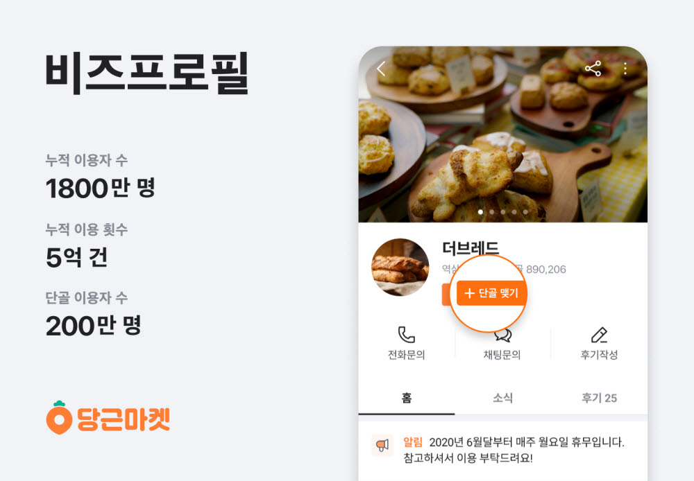 당근마켓 비즈프로필 '단골' 이용자 200만명 돌파