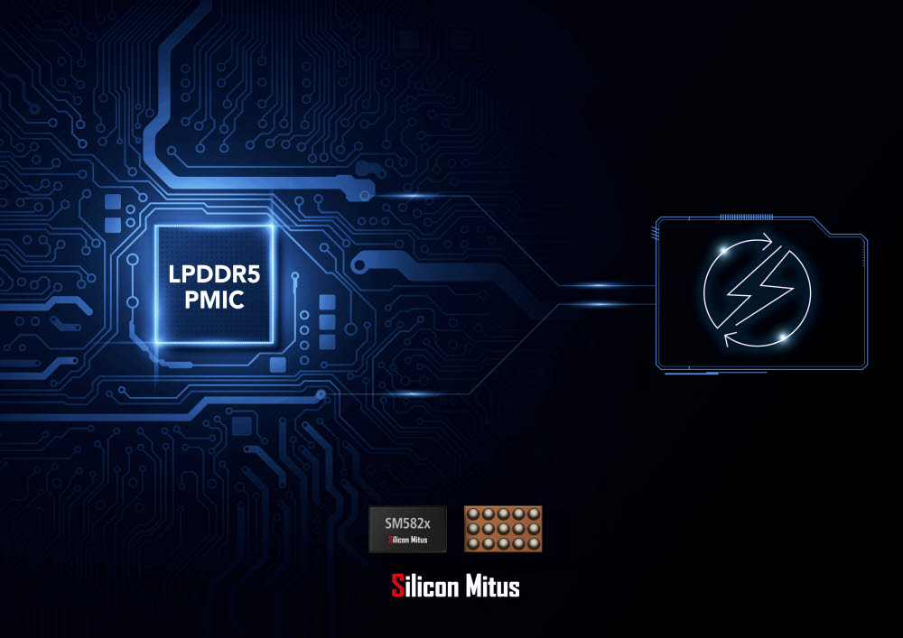 실리콘마이터스 LPDDR5용 전력관리칩 SM582x 시리즈