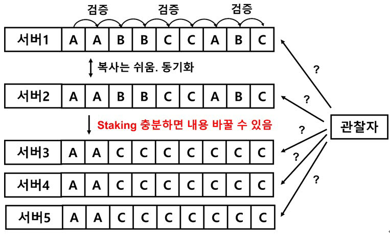 <자료 출처=아티프렌즈>