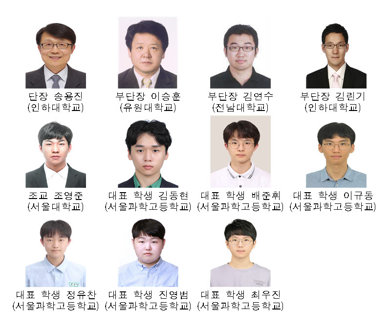 2022년 국제수학올림피아드 한국대표단 사진=과학기술정보통신부