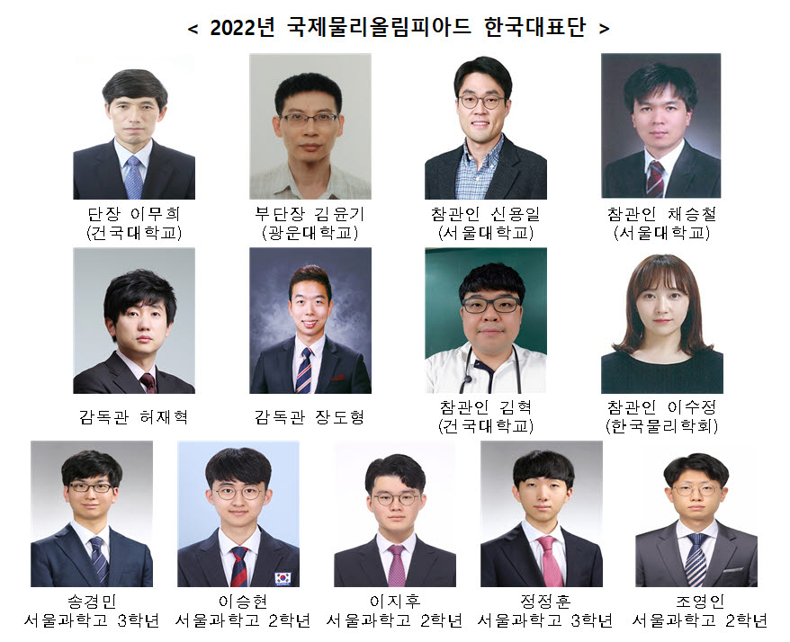 2022년 국제물리올림피아드 한국대표단 사진=과학기술정보통신부