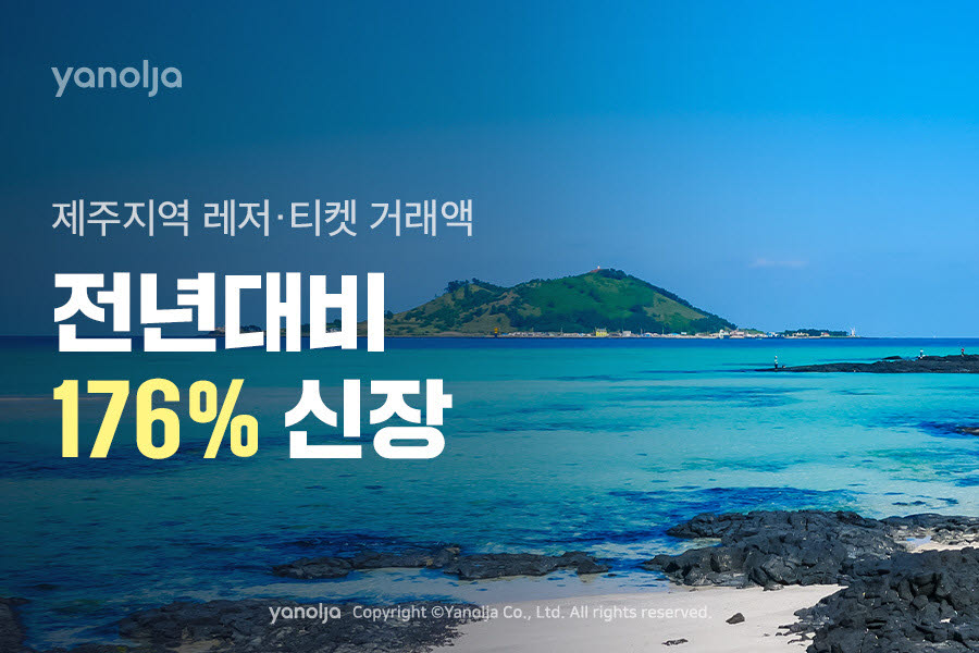 야놀자, 제주지역 레저·티켓 거래액 전년比 176% 성장