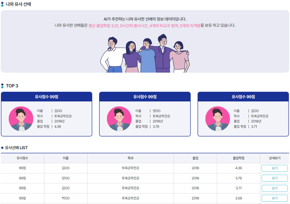 다인리더스 AI 프로