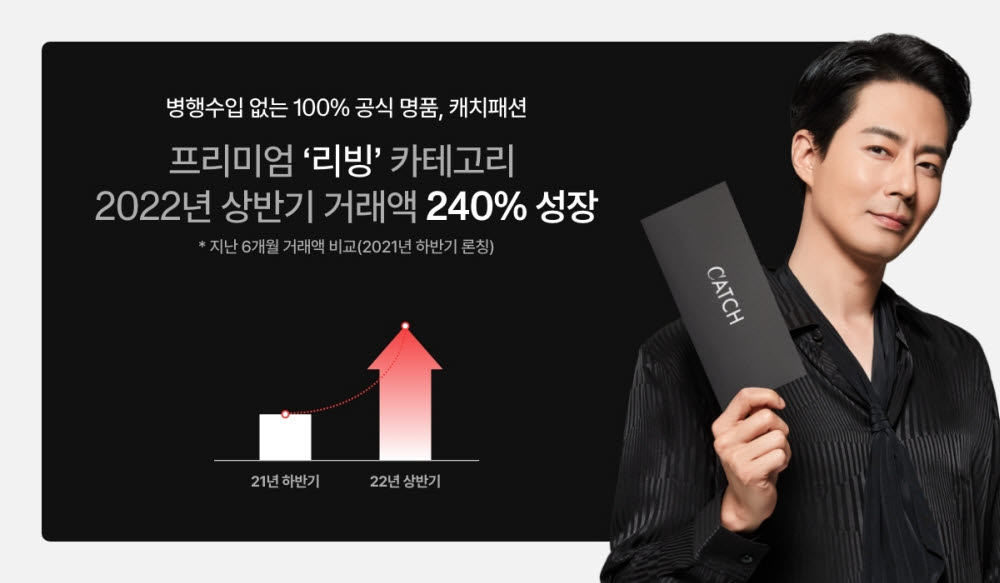 캐치패션, 올해 상반기리빙 카테고리 거래액 240% 신장