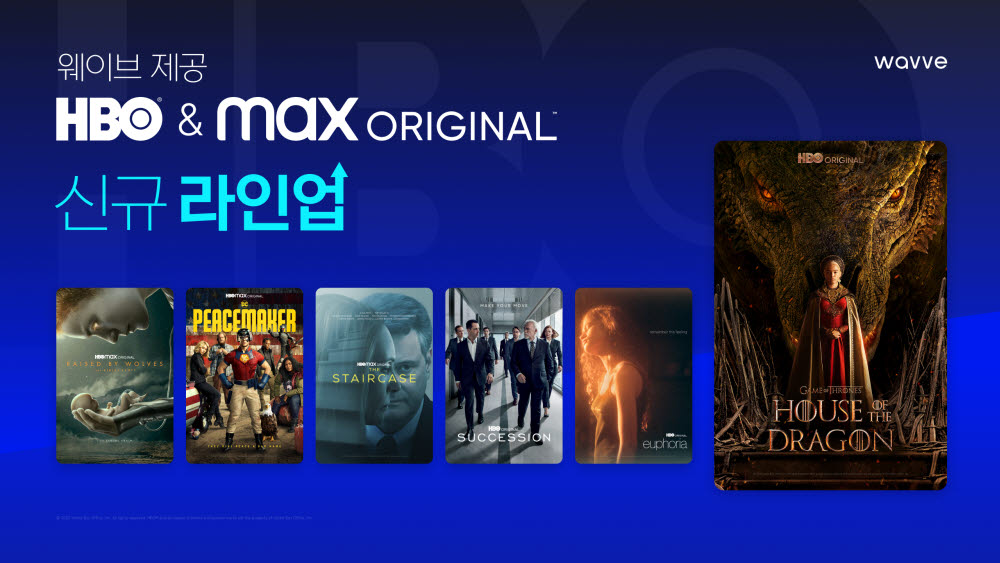 웨이브, HBO맥스 오리지널까지 HBO 콘텐츠 제공 확대