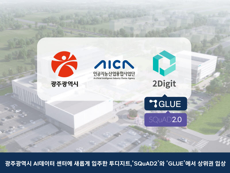 AI 핀테크 전문기업 투디지트의 SQuAD2.0, GLUE에서 상위권에 입상함으로 보여주는 이미지.