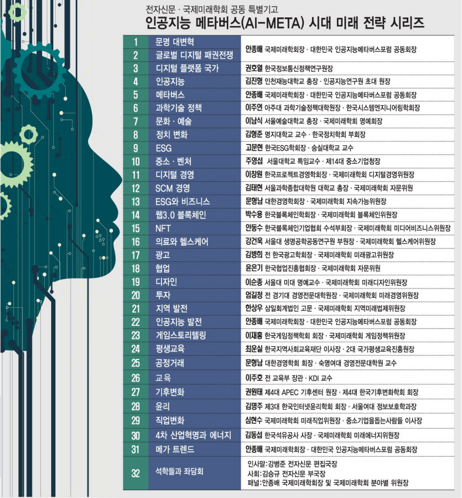 [AI-META 시대 '미래전략'] &lt;30&gt;4차 산업혁명과 에너지