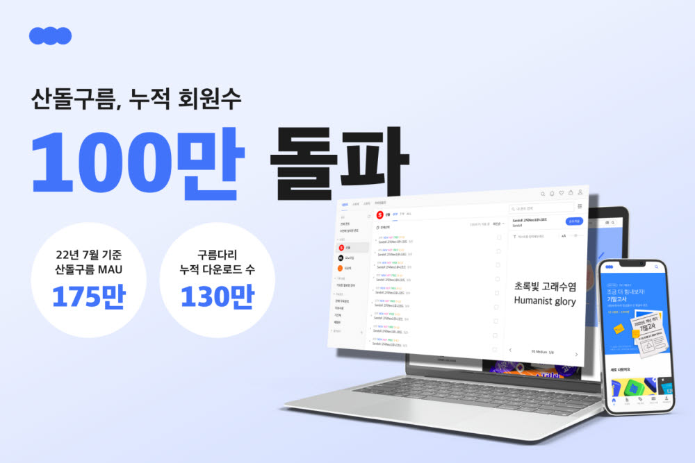 산돌구름, 업계 최초 '폰트 플랫폼' 누적 회원 수 100만 명 돌파