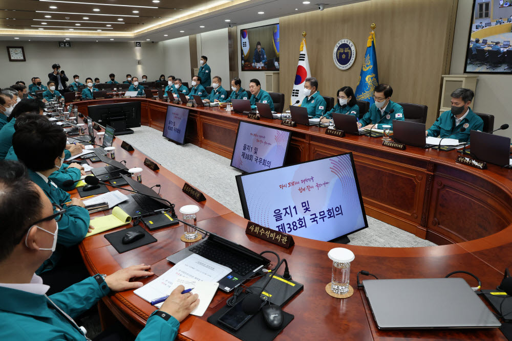 을지국무회의 주재하는 윤 대통령