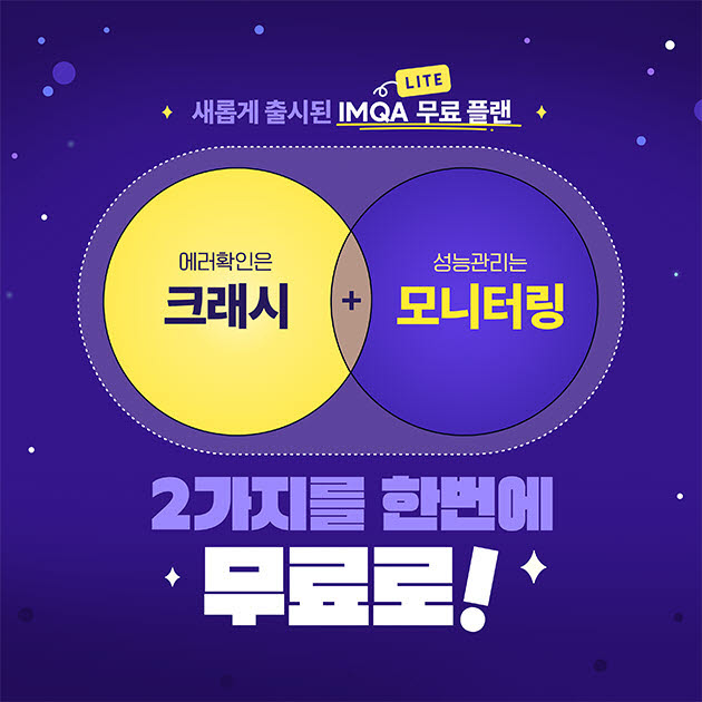 어니컴, 모바일 크래시&성능 모니터링 솔루션 'IMQA Lite' 출시