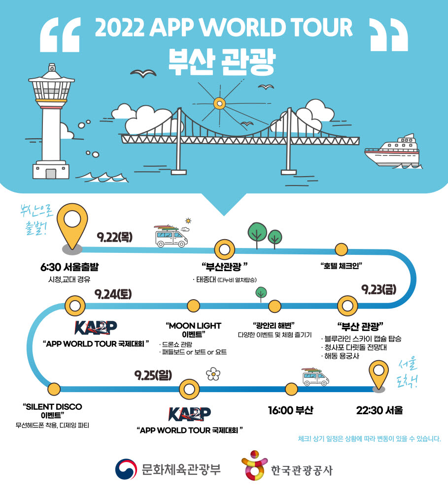 '패들서프 천국' 부산, SUP 오픈 관광상품 선보여