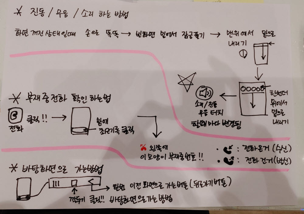 정이슬 점장이 어르신 고객에게 그려준 스마트폰 사용방법 안내