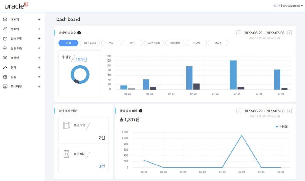 유라클, '모피어스 UMS 3.0' 출시