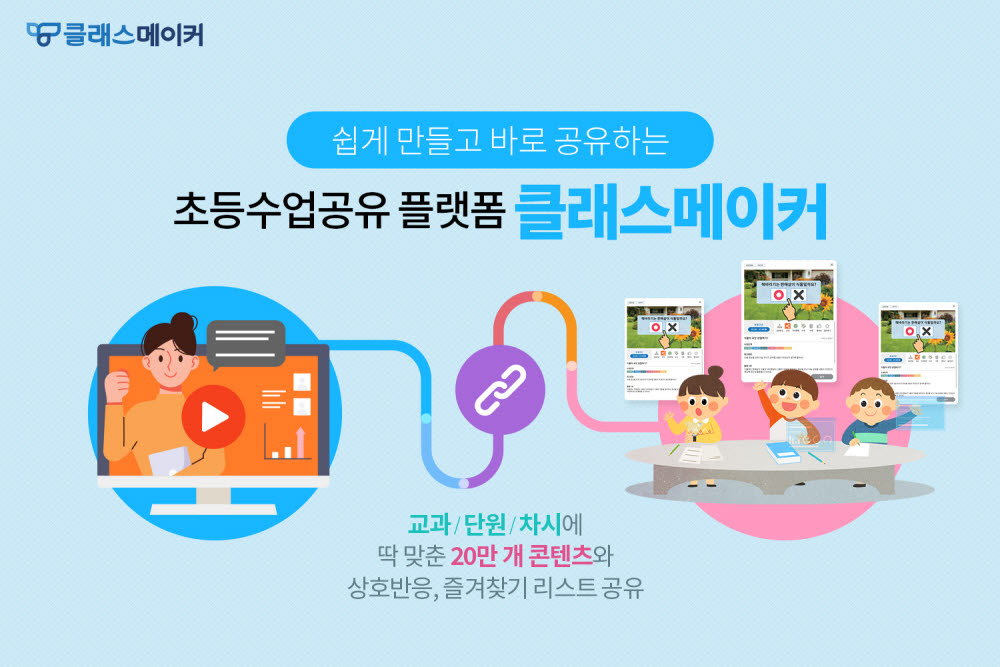 초등수업공유 플랫폼 클래스메이커