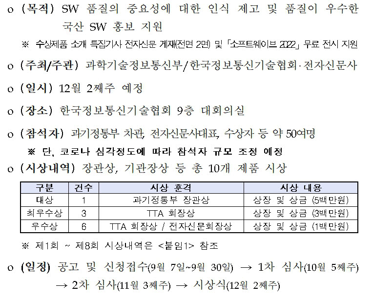 제9회 대한민국 SW제품 품질대상 개요