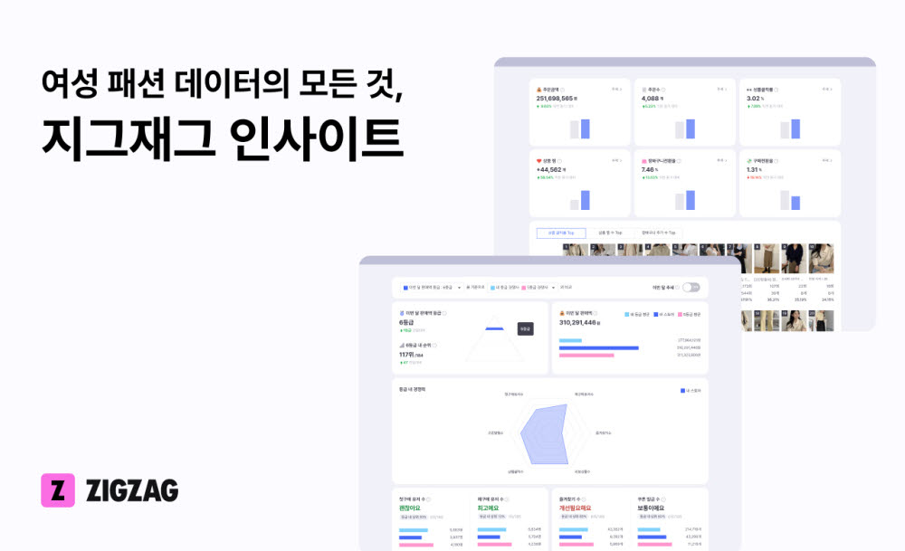 지그재그, 패션 커머스 전용 데이터 분석 솔루션 지그재그 인사이트 출시