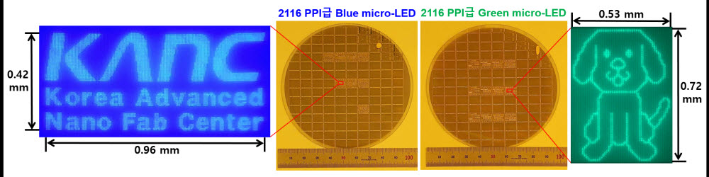 한국나노기술원이 개발한 4인치 2116 PPI급 블루 및 그린 마이크로 LED 디스플레이 모습