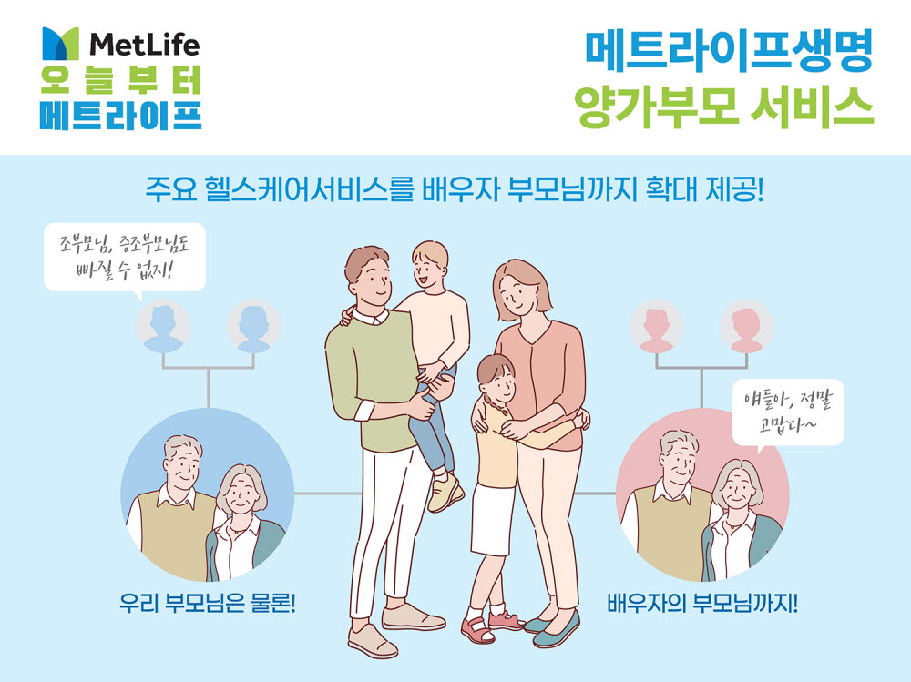 가족에게 선물하면 좋은 보험상품은?