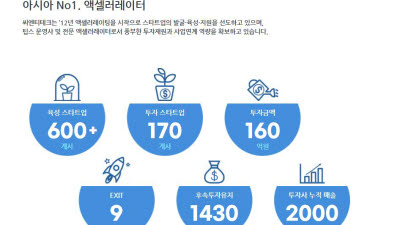 기사 썸네일