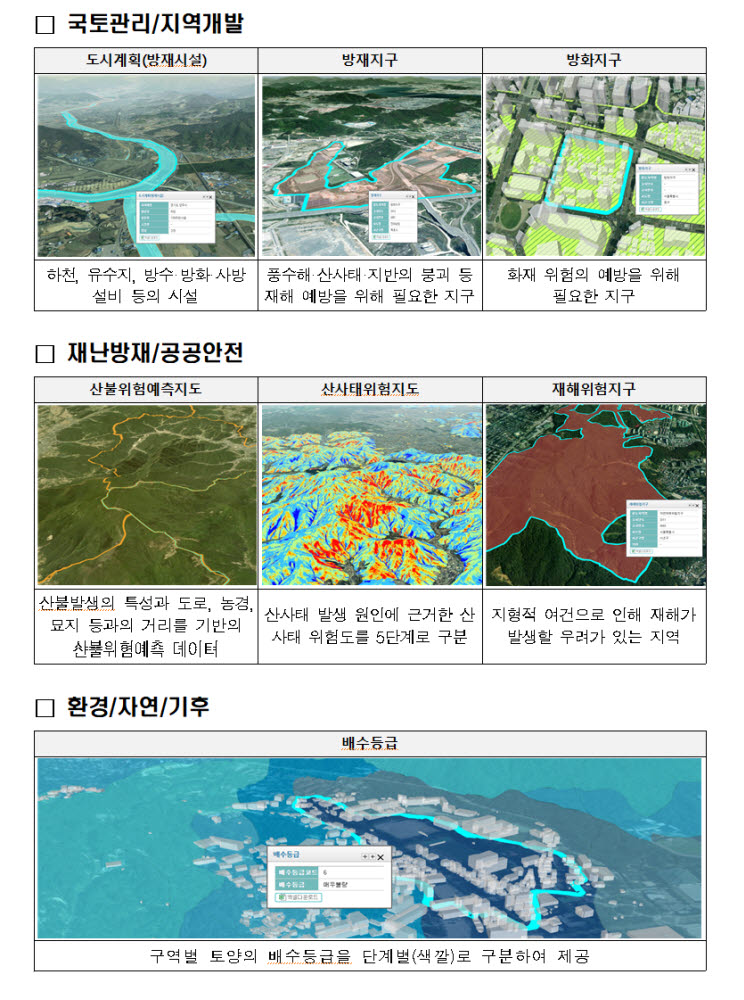 브이월드 재난재해 관련 공간정보 제공현황.