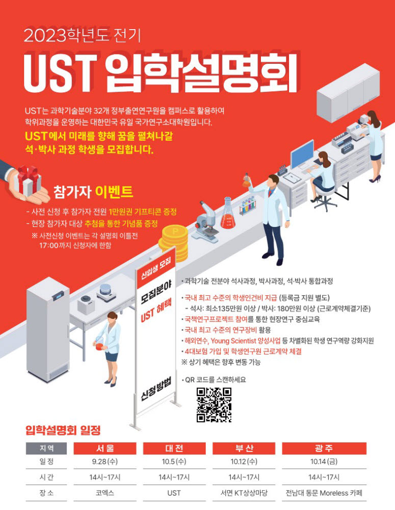 UST, 2023학년도 전기 석박사과정 신입생 모집...11월 1일까지 접수