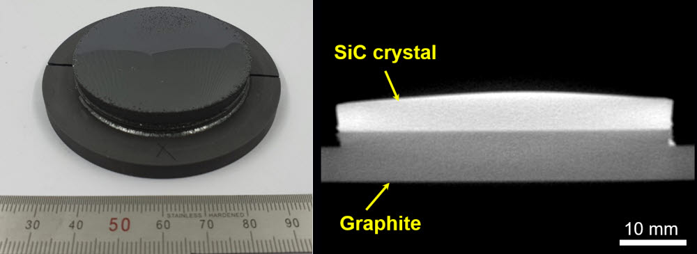 한국세라믹기술원에서 4시간동안 약 5.8 mm 두께로 초고속 성장시킨 SiC 단결정(왼쪽)과 X선 단층촬영 이미지(오른쪽)