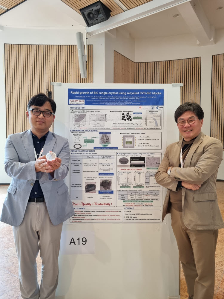 ICSCRM 2022에서 연구성과를 발표한 정성민 한국세라믹기술원 연구원(왼쪽)과 김창민 하나머티리얼즈 전무.