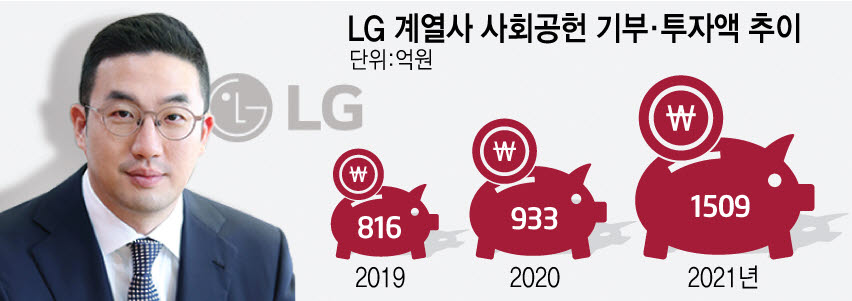 구광모 LG 회장 "클린 테크 지속 추진"…그룹 차원 첫 'ESG 보고서' 발간