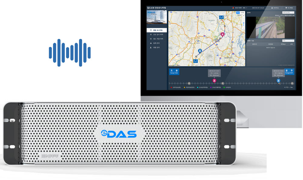 에니트가 개발한 AI 기반 광섬유 음향분포 센싱(e-DAS) 철도 안전 시스템.