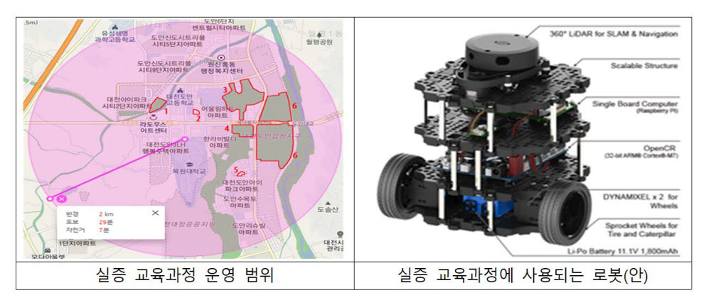 대전,세종,충남 고등교육혁신특화지역에서 자율주행로봇을 활용한 교육과정 운영이 가능해졌다. 자료=교육부