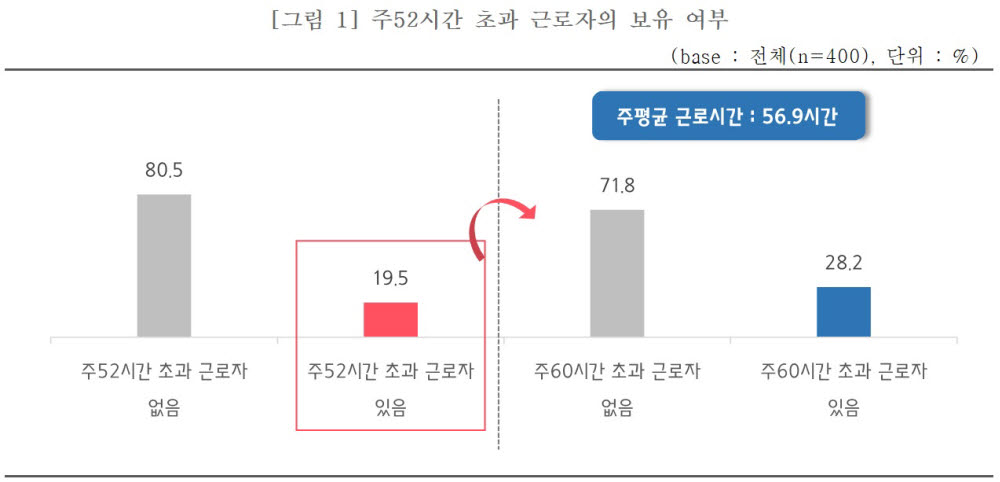 (중소기업중앙회 제공)