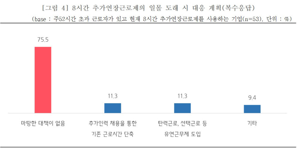 (중소기업중앙회 제공)