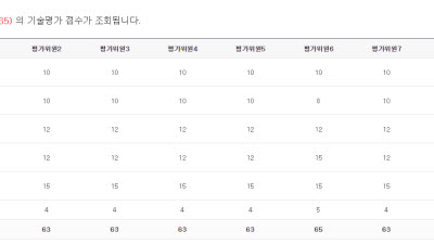 기사 썸네일
