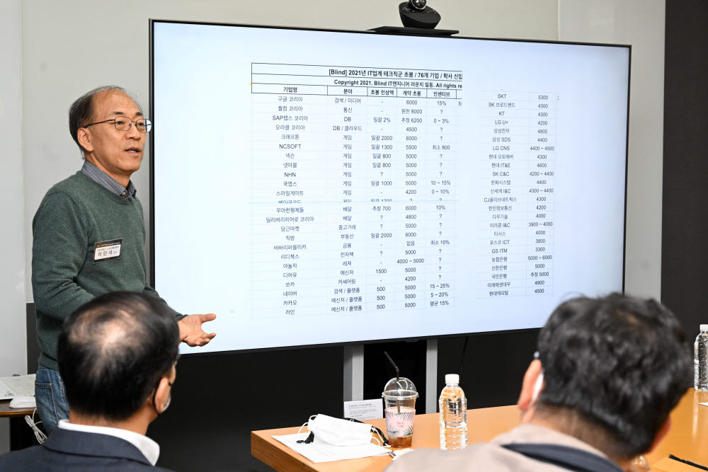 ET테크리더스 포럼이 19일 경기 성남시 오비고 본사에서 열렸다. 이민석 국민대학교 소프트웨어학부 교수가 우리 회사 개발자 채용 어떻게 해야하나?를 주제로 발표하고 있다.