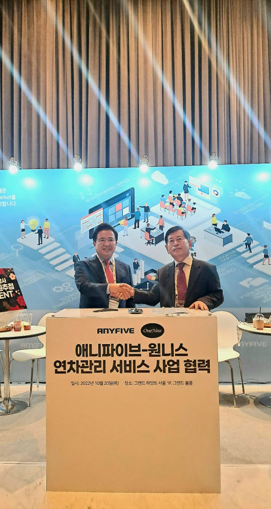 김기종 애니파이브 대표(왼쪽)과 함수영 윈니스 대표가 연차관리 서비스 사업협력을 맺었다.