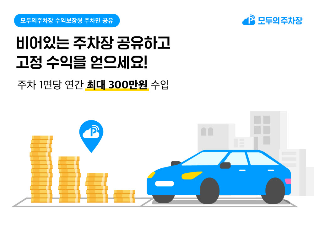 모두의주차장, 주차면 공유 사업 확장...1면당 年 300만원 수익