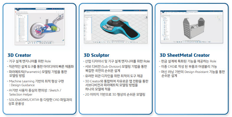 쿠마 마니쉬 솔리드웍스 CEO "AI 증강 제너러티브, 디자인의 미래될 것"