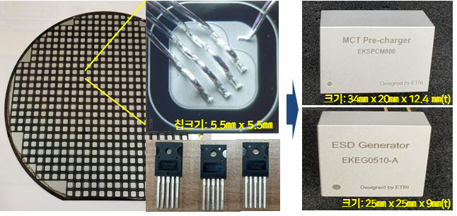 2500V급 MCT 소자 및 반도체릴레이 시제품