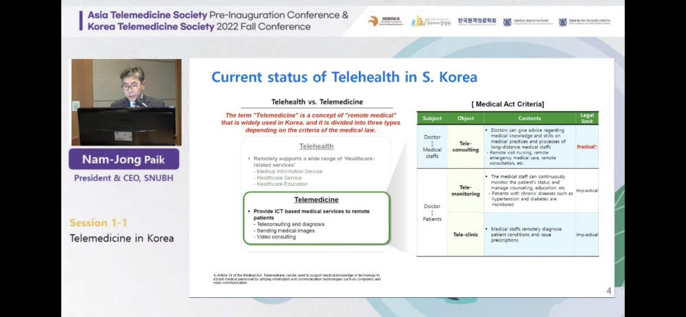 27일 한국원격의료학회 추계학술대회에서 백남종 분당서울대병원장이 한국의 원격의료 현황에 대해 소개하고 있다.