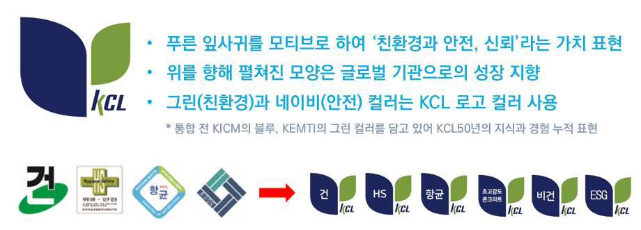 KCL은 31일 서울 서초본원에서 새 브랜드 출범 및 글로벌인증서비스센터 개식을 열고 통합인증마크를 공표했다. <자료 KCL 제공>