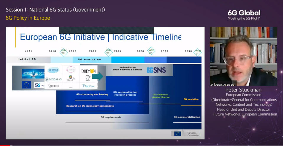 피터 스턱먼 유럽연합 집행위원회(EC) 네트워크·콘텐츠·기술위원회 사무국장이 EU의 6G 전략을 주제로 발표하고 있다.