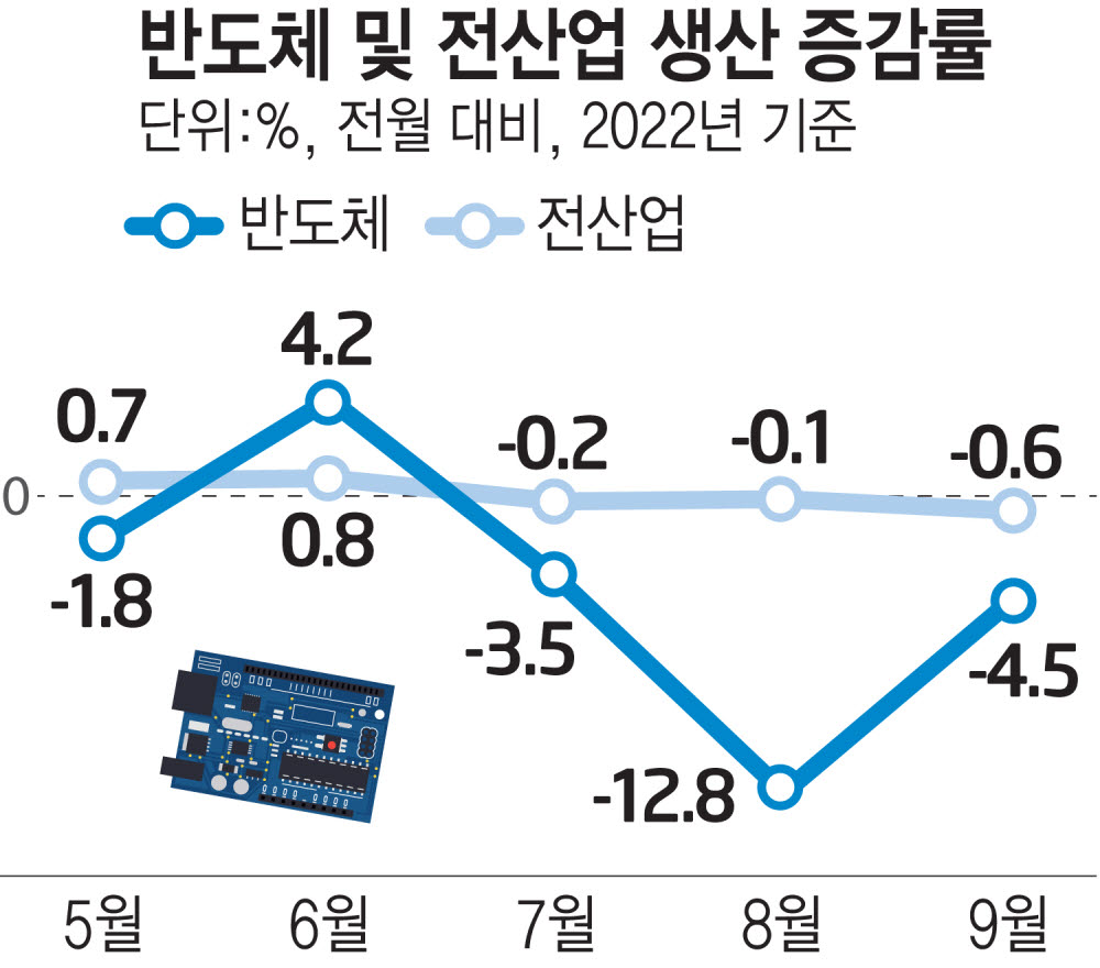 [사설]금융지주, 공적책무 챙길 때