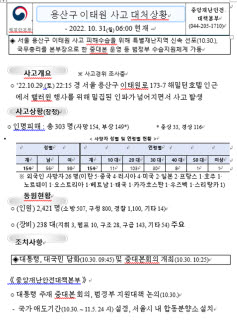 이태원 사고 위장 악성문서. 대통령실 제공